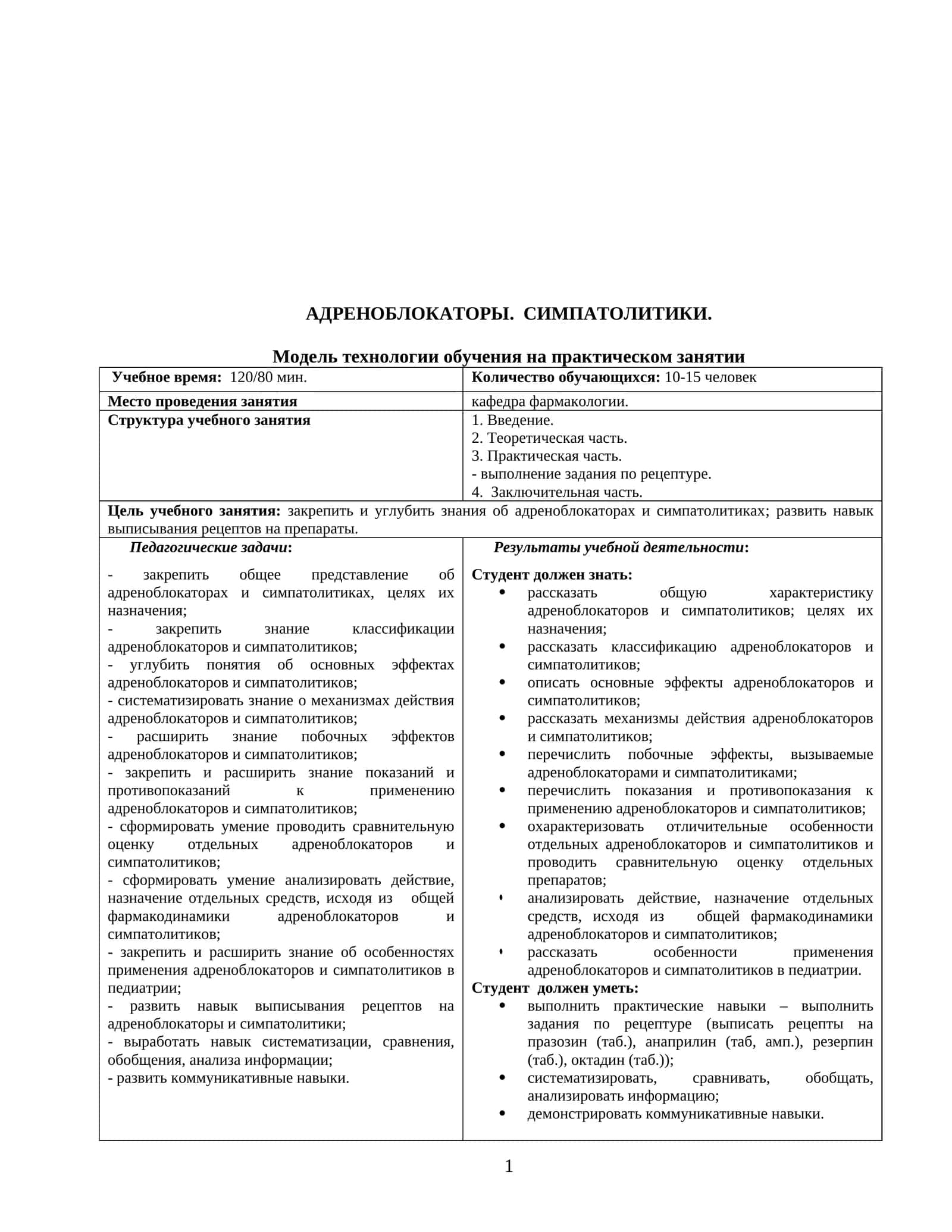 Модель технологии обучения на практическом занятии 1