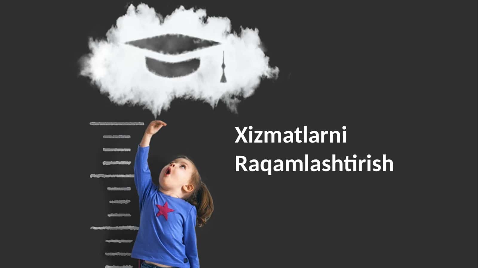Xizmatlarni Raqamlashtirish 1