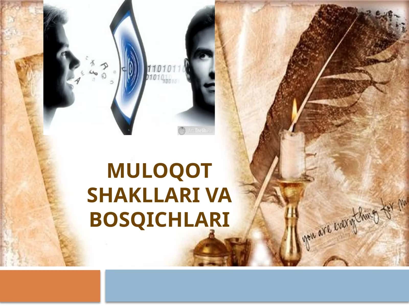 MULOQOT SHAKLLARI VA BOSQICHLARI 1