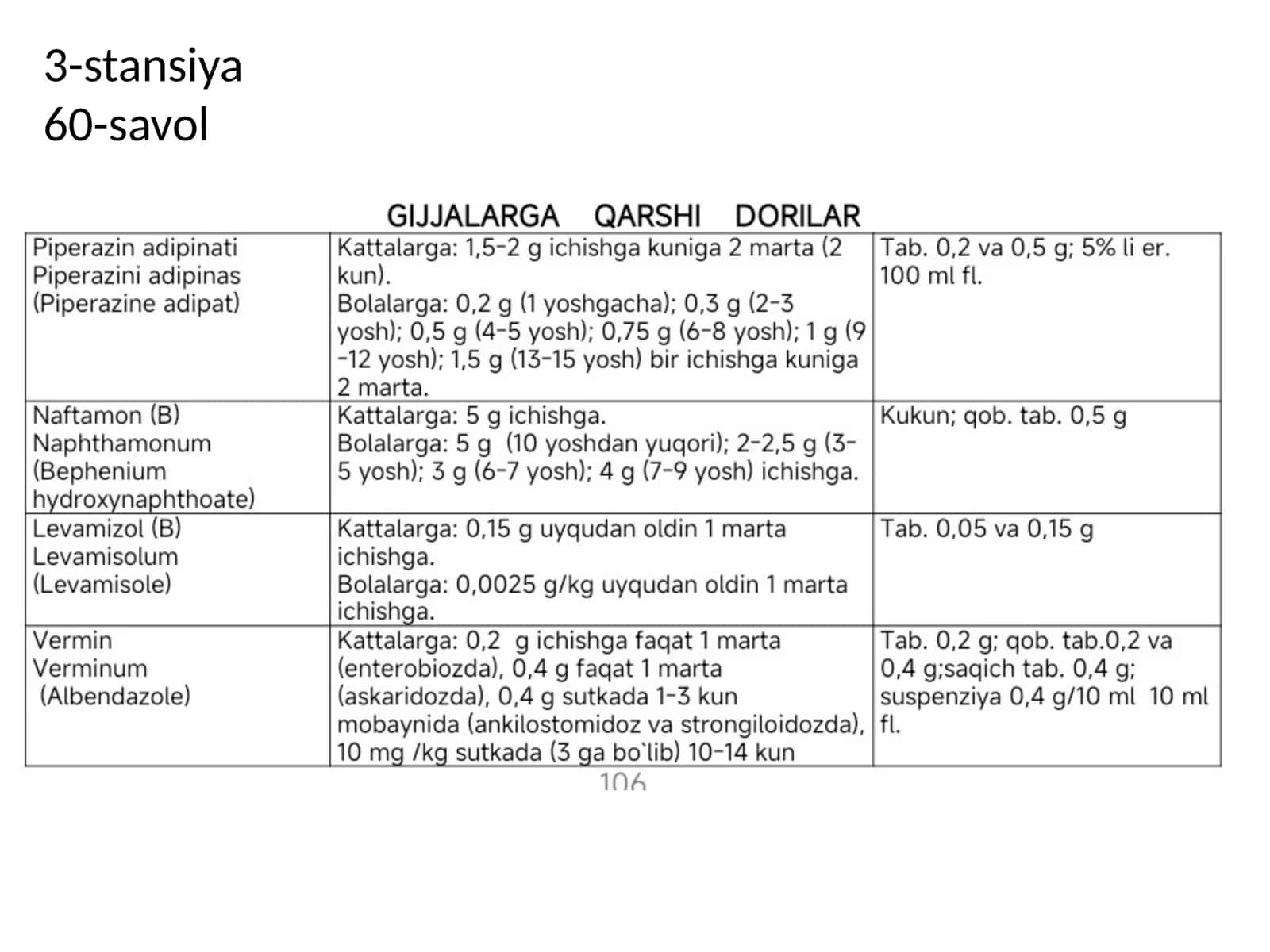 Xavflioʻs malarga qarshi alkillovchidorilar 1