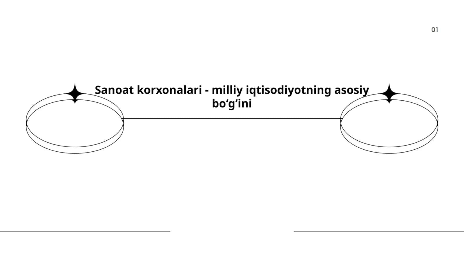 Sanoat korxonalari - milliy iqtisodiyotning asosiy bo‘g‘ini 1