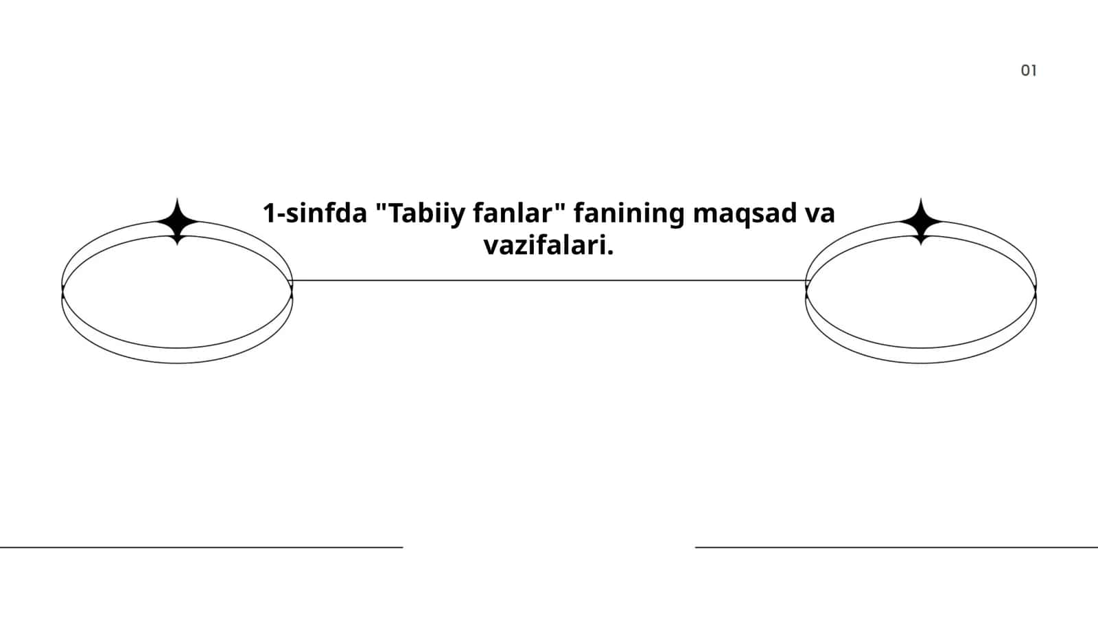 1-sinf "Tabiiy fanlar" fanining maqsad va vazifalari 1