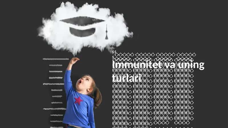 Immunitet va uning turlari 1