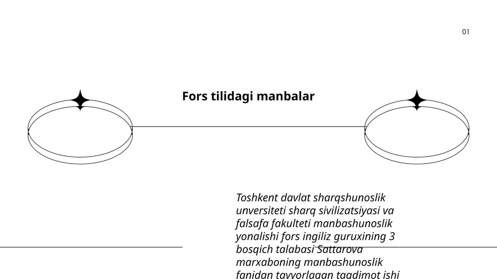 Fors tilidagi manbalar 1