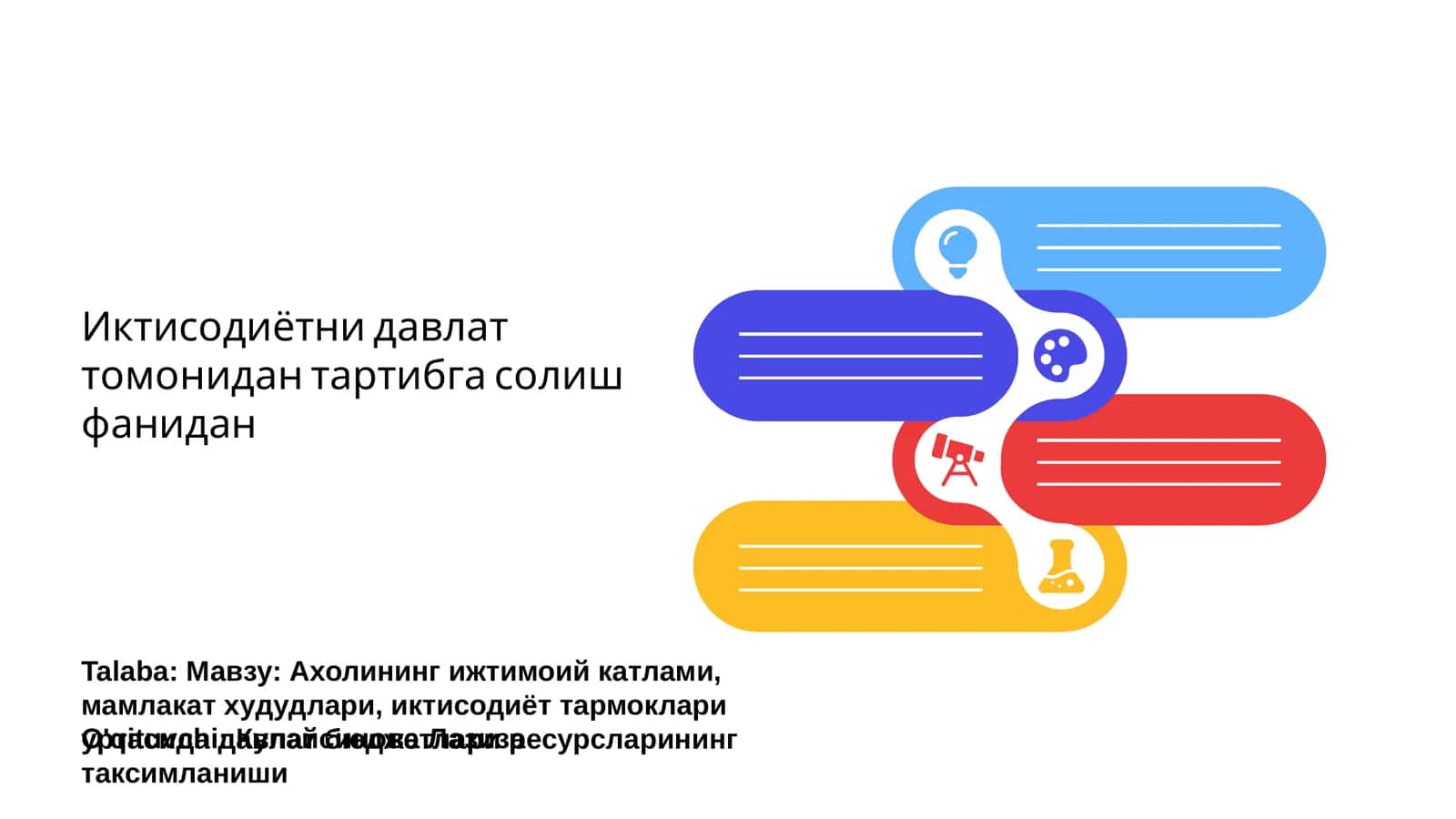 Иктисодиётни давлат томонидан тартибга солиш фанидан 1