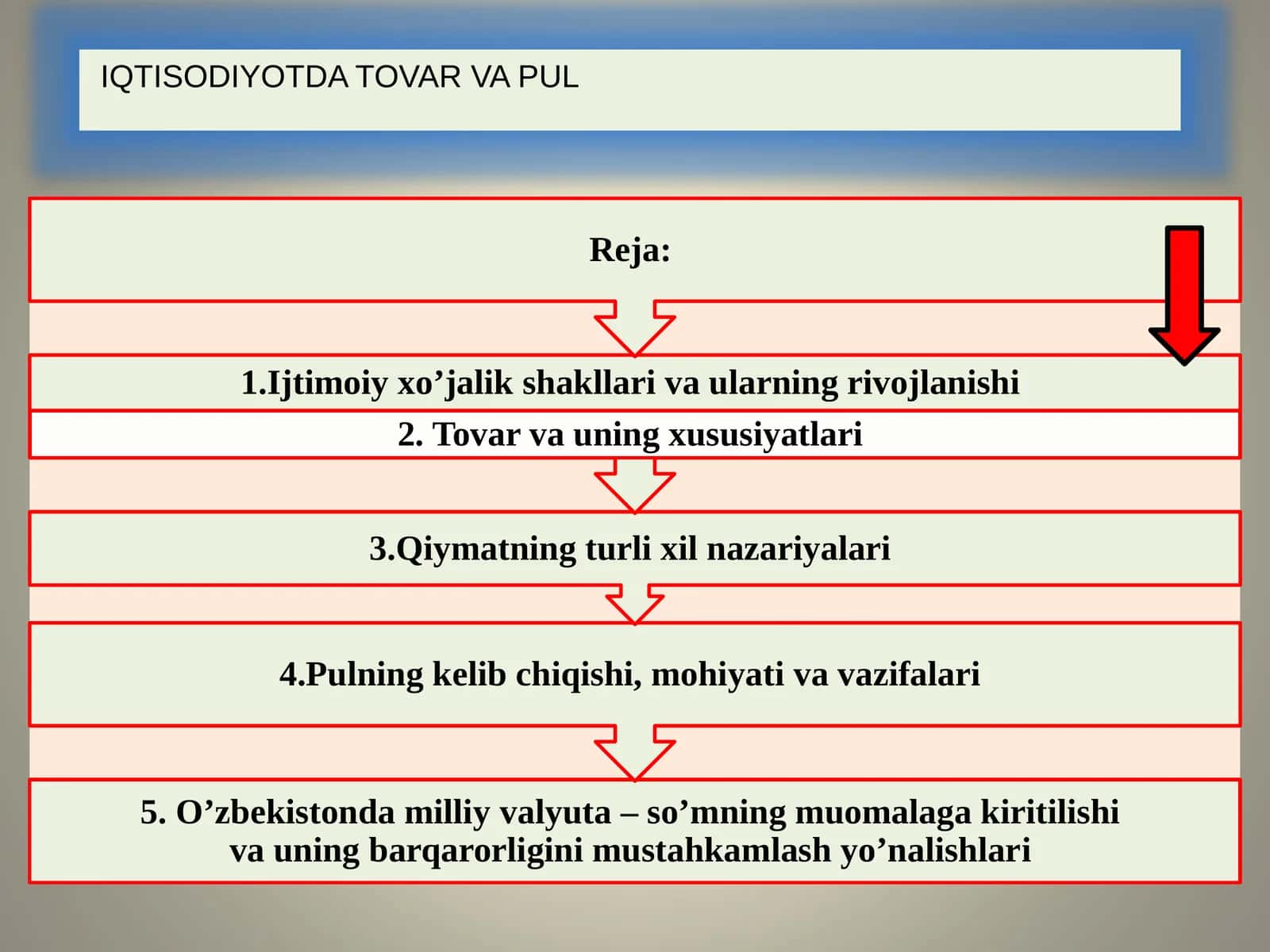 IQTISODIYOTDA TOVAR VA PUL 1
