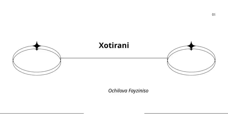 Xotirani 1