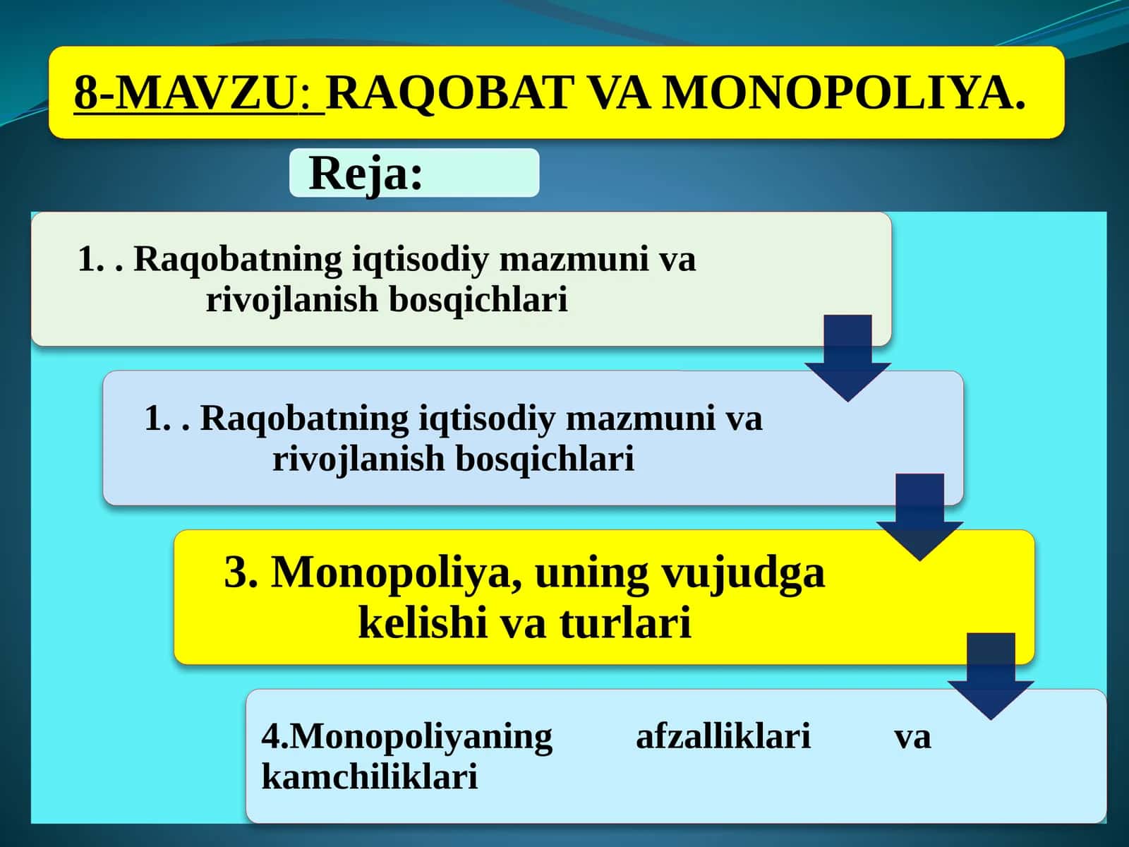 Raqobatchilik muhitida buraqoba tuzluk siz vacheklanmagan xolda borish 1