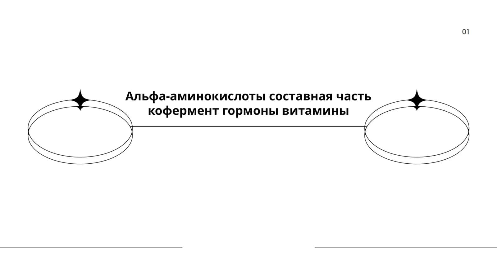 Альфа-аминокислоты 1