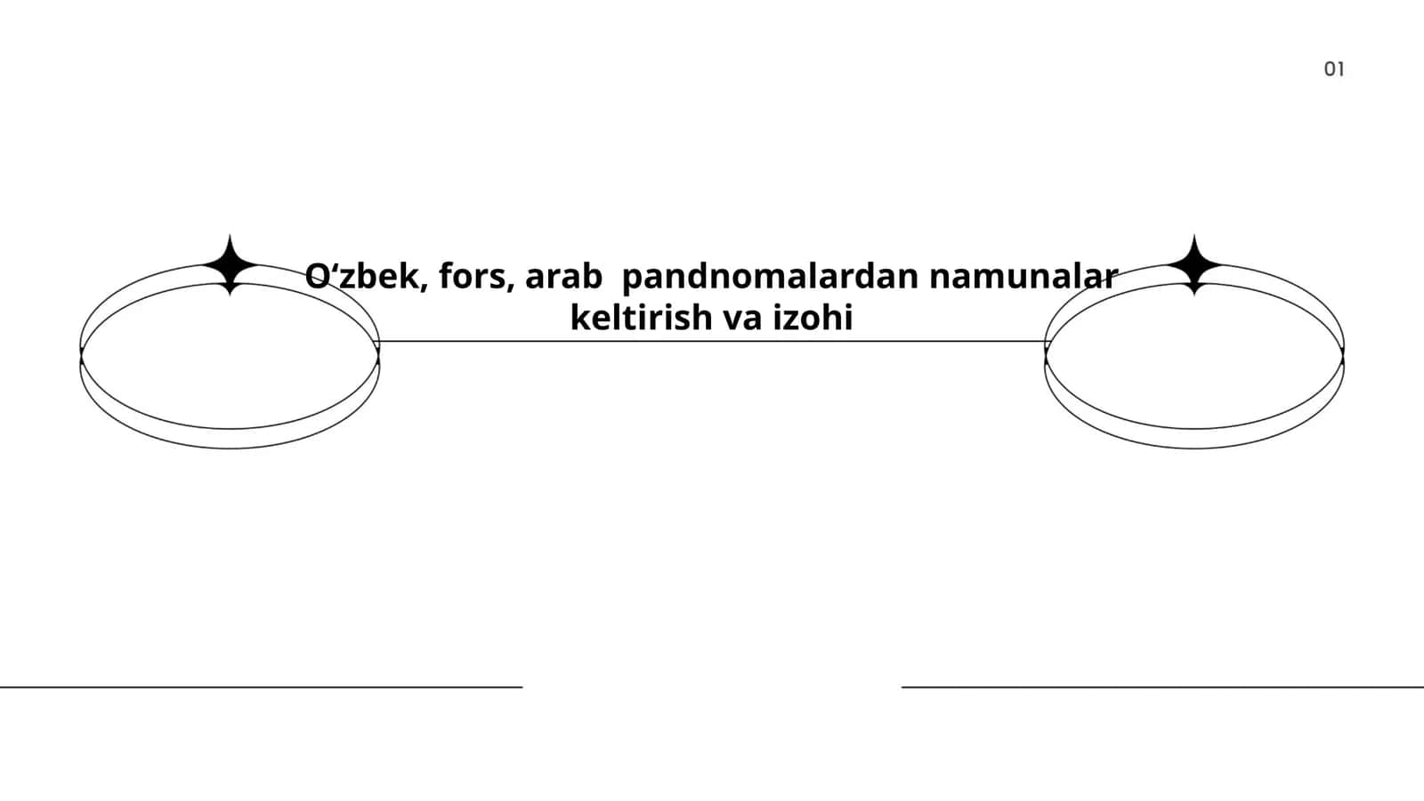 Oʻzbek, fors, arab pandnomalardan namunalar keltirish va izohi 1