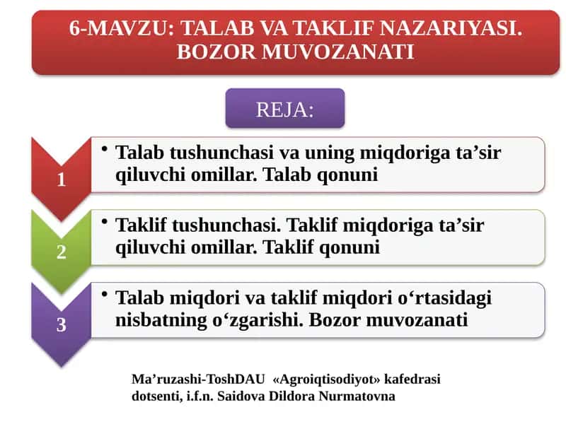 TALAB VA TAKLIF NAZARIYASI 1