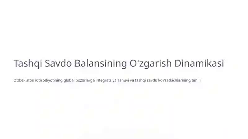Tashqi Savdo Balansining O'zgarish Dinamikasi