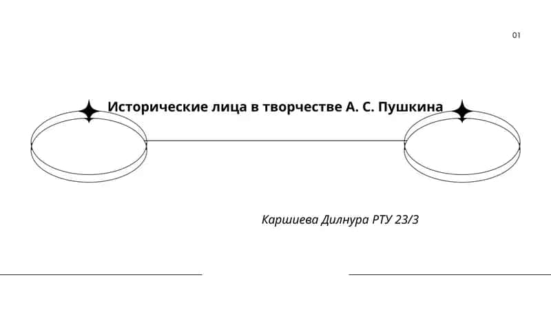 Исторические лица в творчестве А. С. Пушкина 1