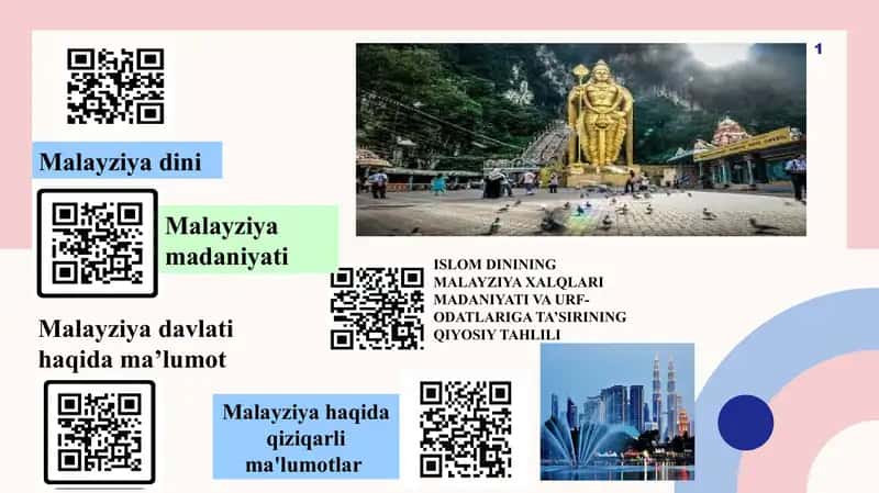 PLANSHET SHTRIX KODLI, MALAYZIYA 1