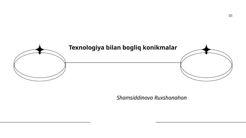 Sun'iy intellekt (AI) 1