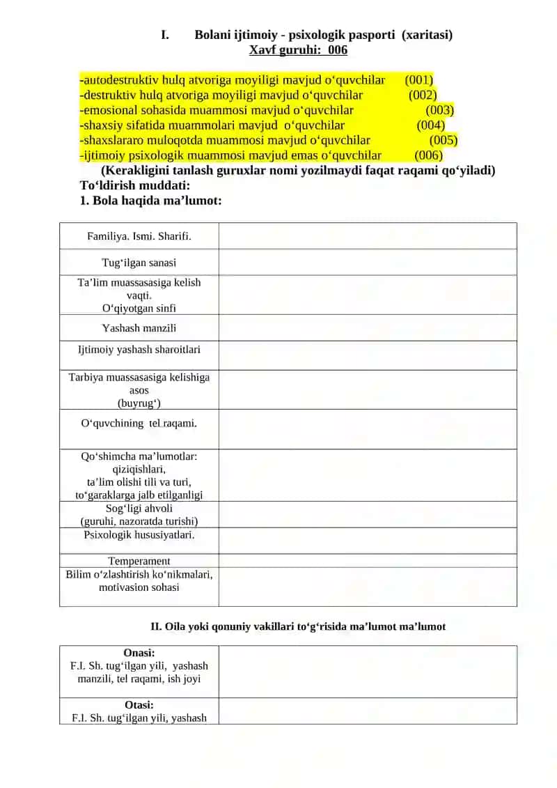 Bolani ijtimoiy - psixologik pasporti (xaritasi)