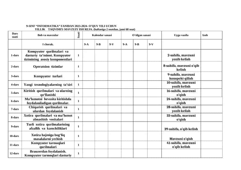9-SINF INFORMATIKA FANIDAN 2023-2024- O’QUV YILI UCHUN YILLIK TAQVIMIY-MAVZUIY ISH REJA 1