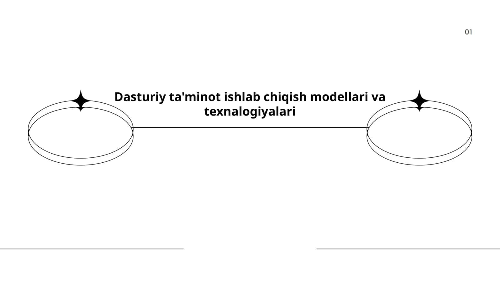 Dasturiy ta'minotni rejalashtirish modellari 1