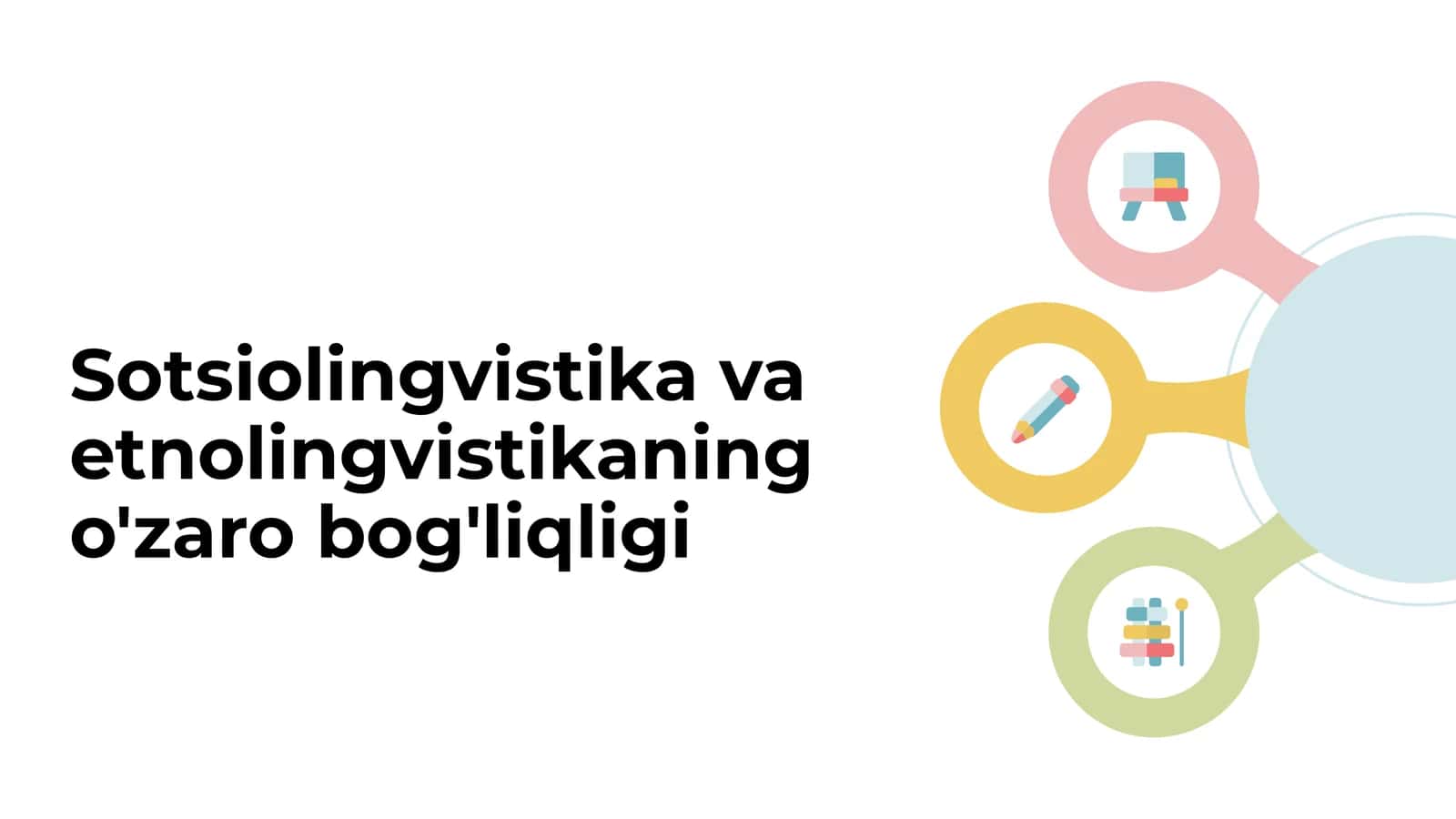 Sotsiolingvistika va etnolingvistikaning o'zaro bog'liqligi 1