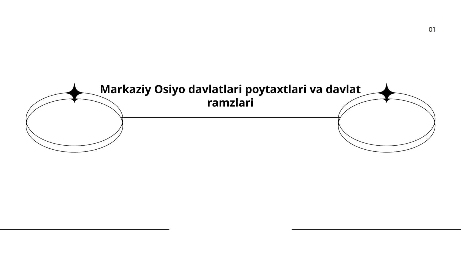Markaziy Osiyo davlatlari poytaxtlari va davlat ramzlari 1