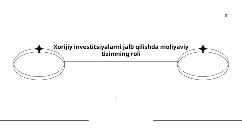 Moliyaviy tizimning xorijiy investitsiyalarni jalb qilishdagi umumiy roli 1