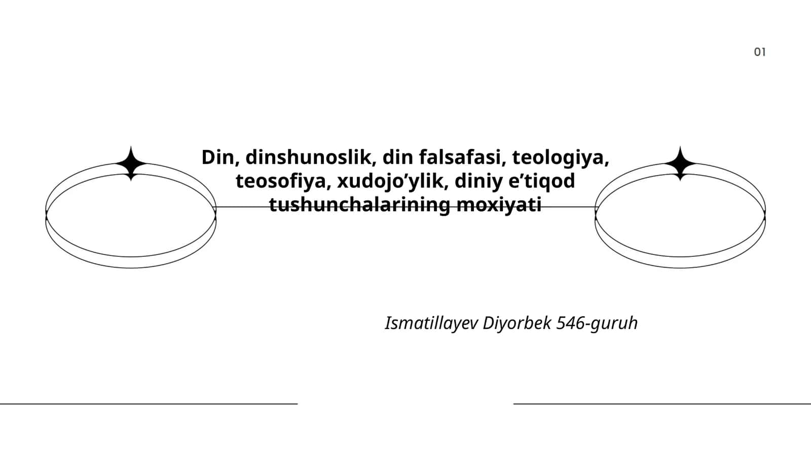 Din va uning mohiyati 1