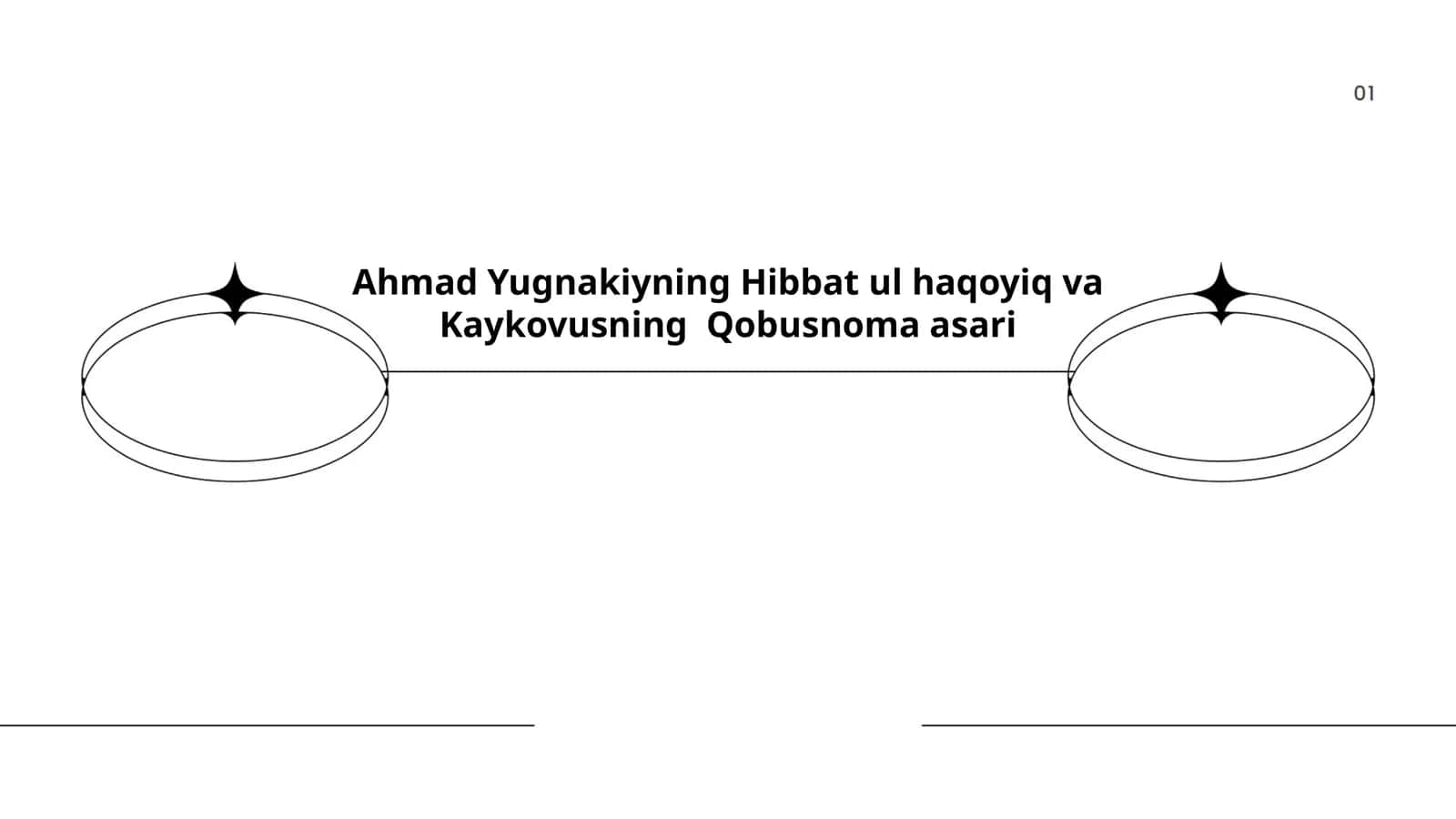Hibbat ul-Haqoyiq va Qobusnoma 1