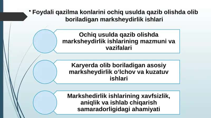 Foydali qazilma konlarini ochiq usulda qazib olishda olib boriladigan marksheydirlik ishlari 1