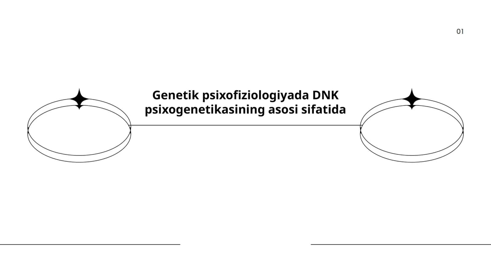 Genetik psixofiziologiyada DNK psixogenetikasining asosi sifatida 1