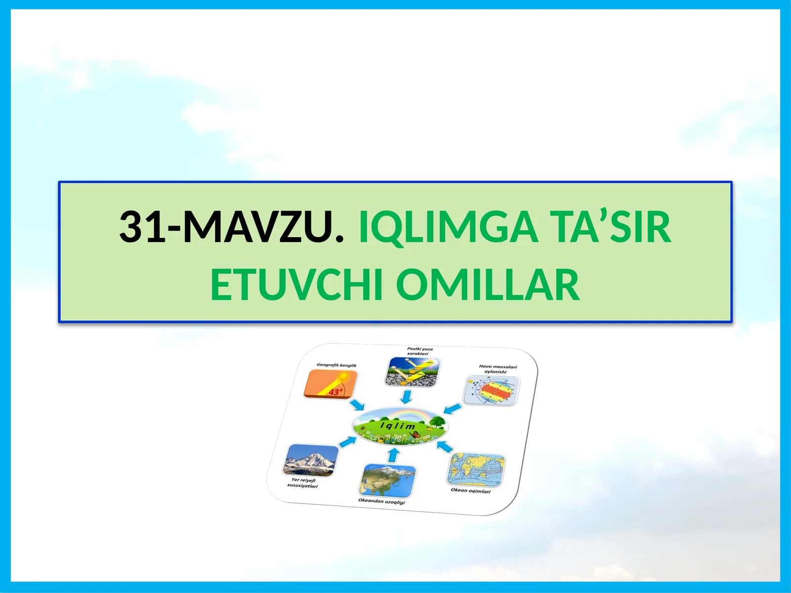 Iqlimga ta'sir etuvchi omillar 1
