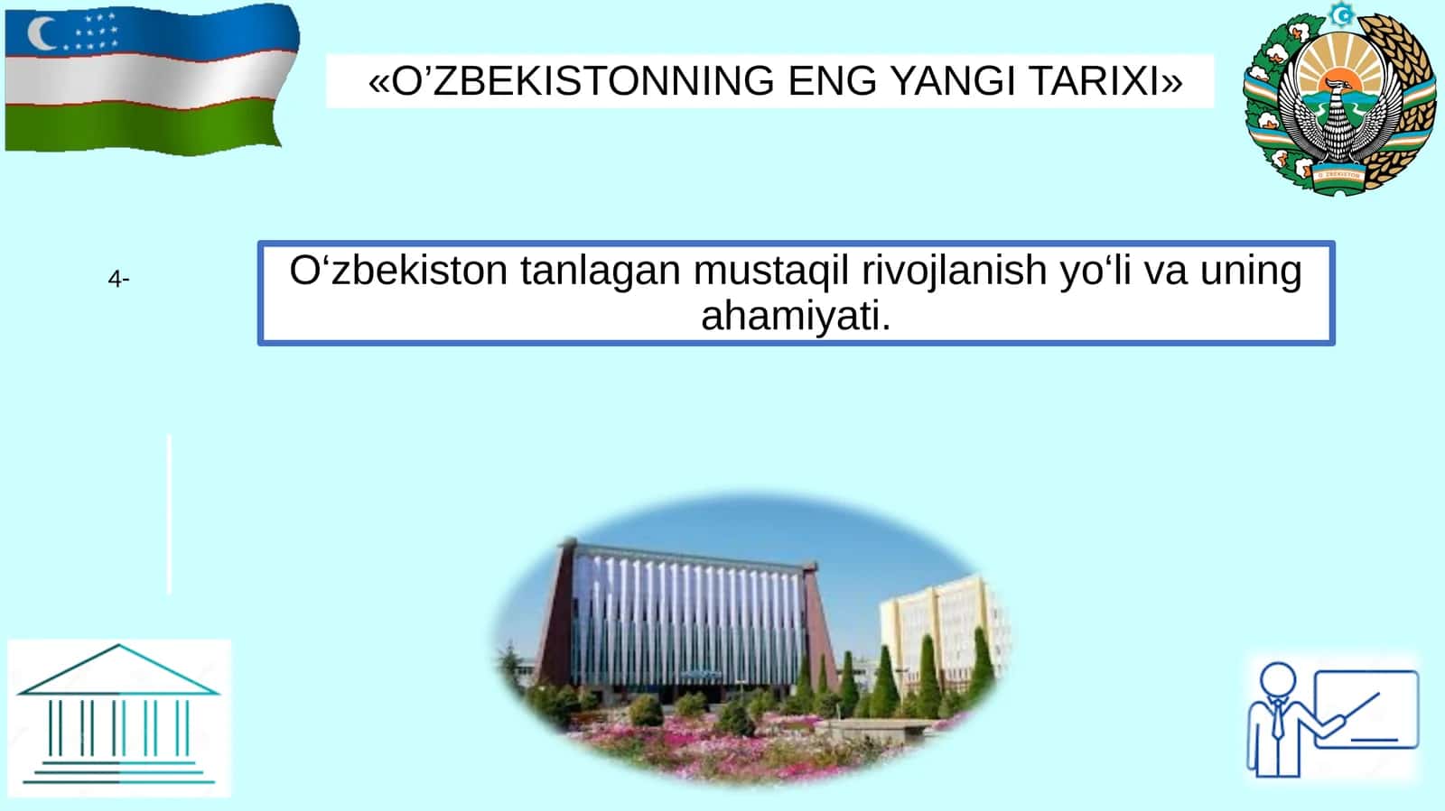 O‘zbekiston tanlagan mustaqil rivojlanish yo‘li va uning ahamiyati 1