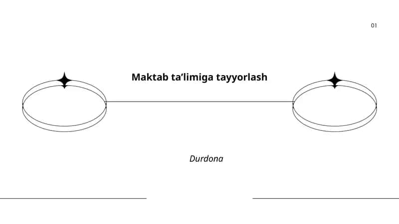 Bolalarni maktabga psixologik tayyorlash 1