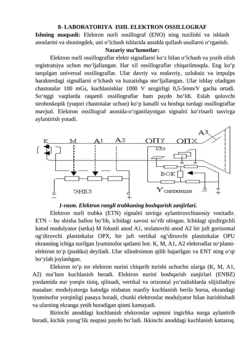 Elektron nurli ossillograf (ENO) 1