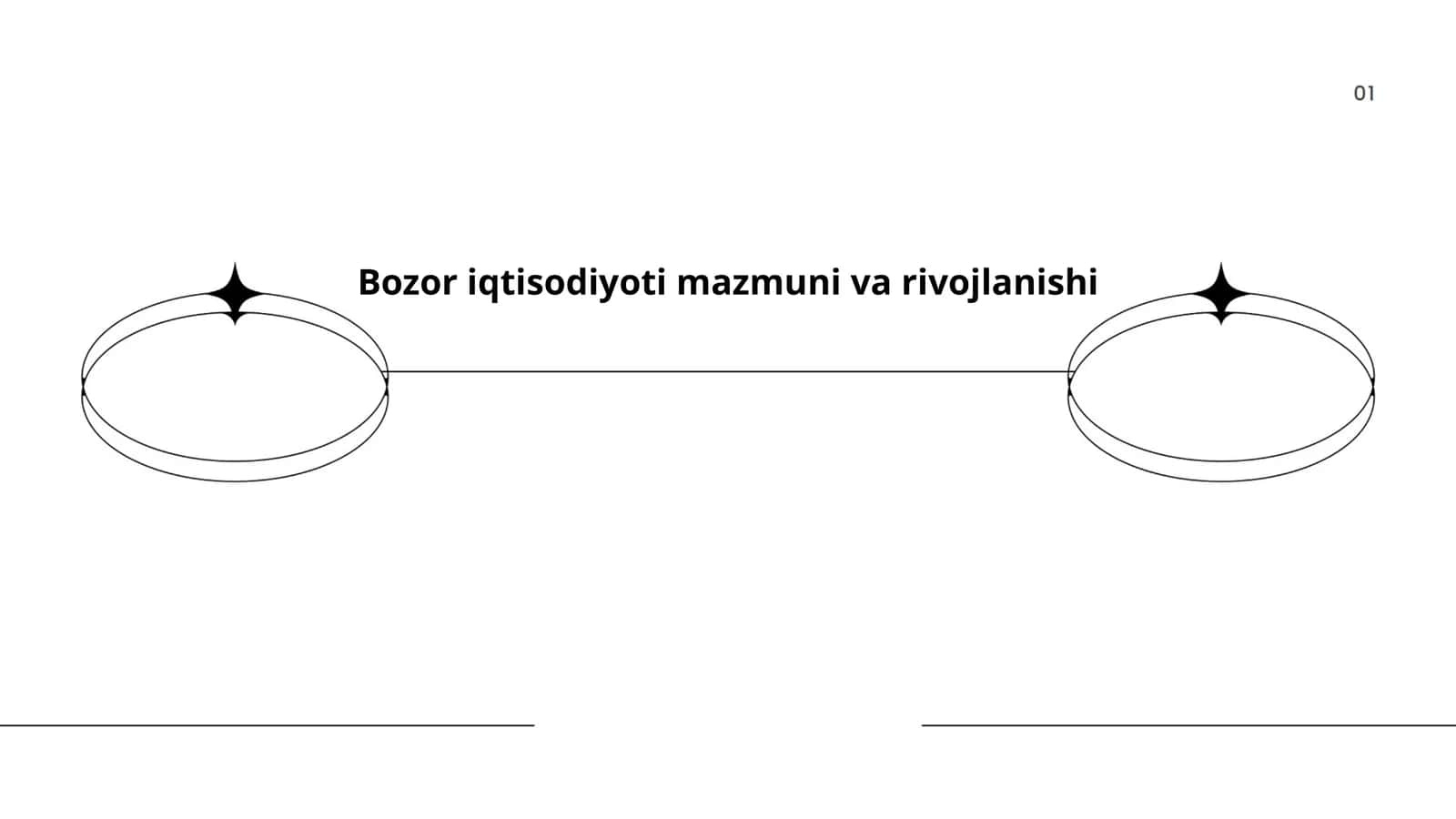 Bozor iqtisodiyoti mazmuni va rivojlanishi 1