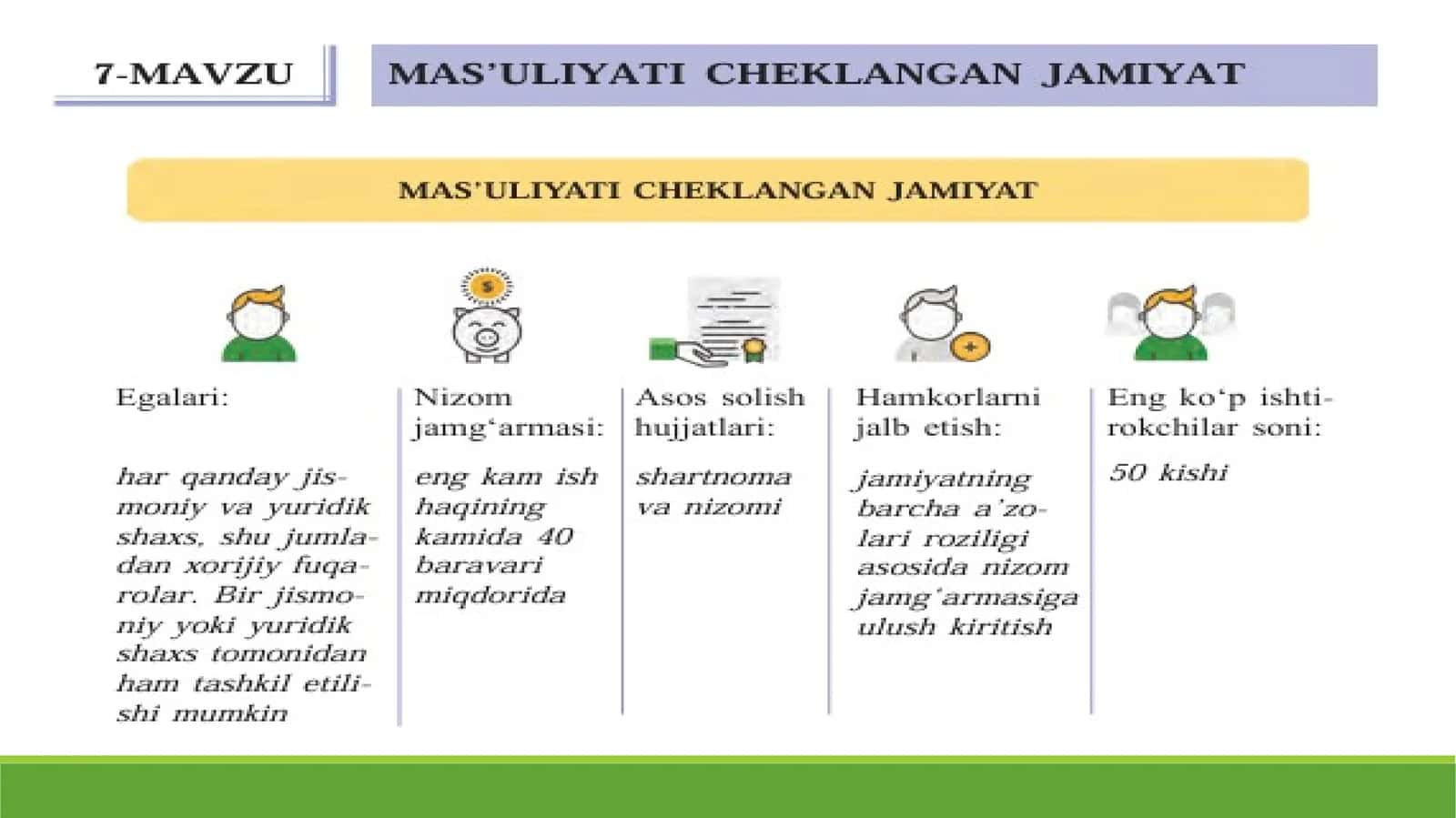 Mas’uliyati Cheklangan Jamiyat 1