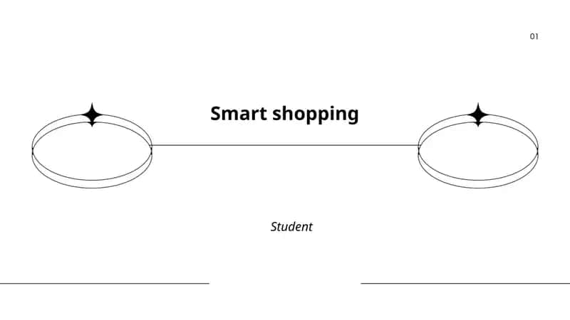 Smart shopping 1
