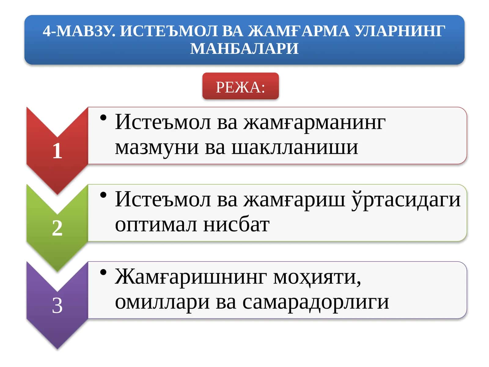Истеъмол ва жамғарманинг мазмуни ва шаклланиши 1