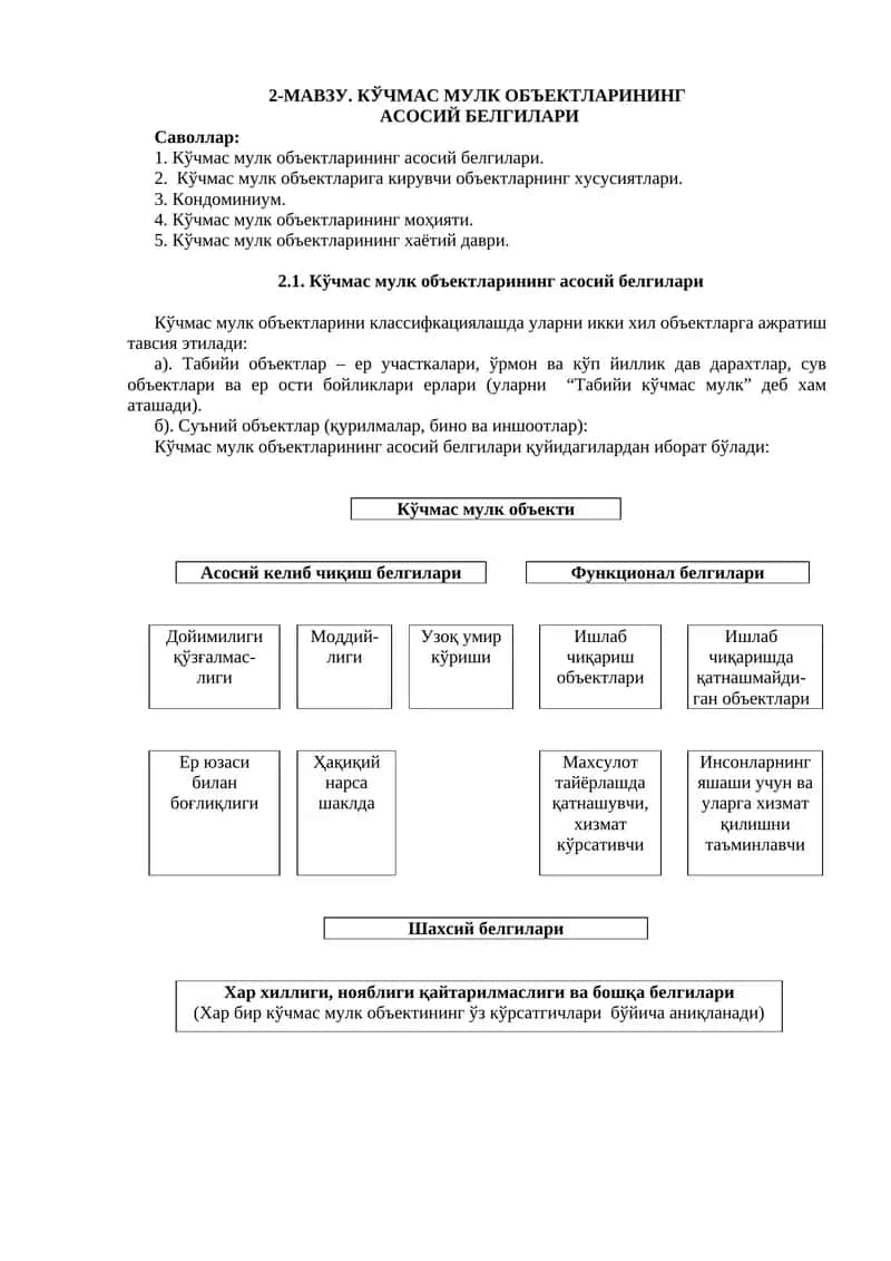 Кўчмас мулк объектларининг асосий белгилари 1