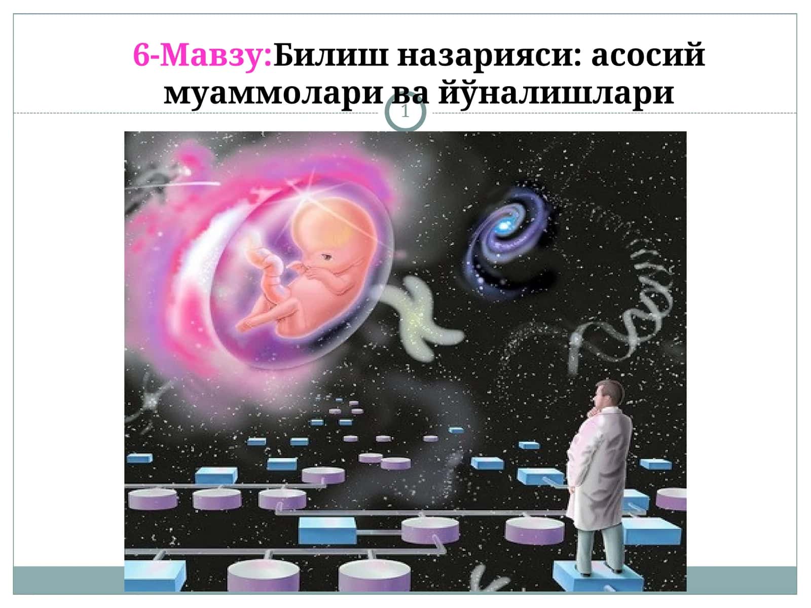 Билиш назарияси: асосий муаммолари ва йўналишлари 1