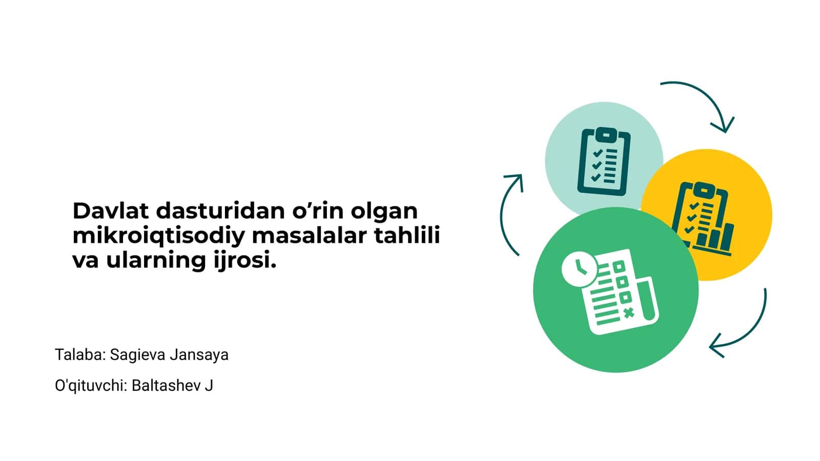 Davlat dasturidan oʼrin olgan mikroiqtisodiy masalalar tahlili va ularning ijrosi 1
