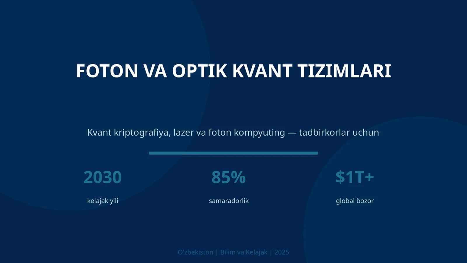 Foton va optik kvant tizimlari 1