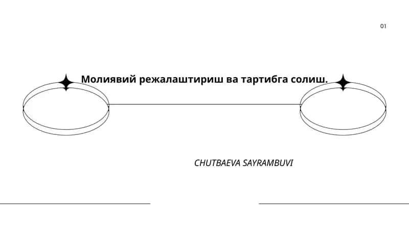 Молиявий режалаштириш ва тартибга солиш 1