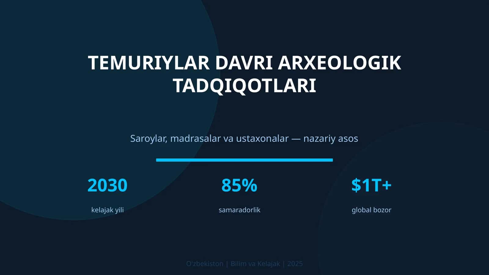 TEMURIYLAR DAVRI ARXEOLOGIK TADQIQOTLARI 1