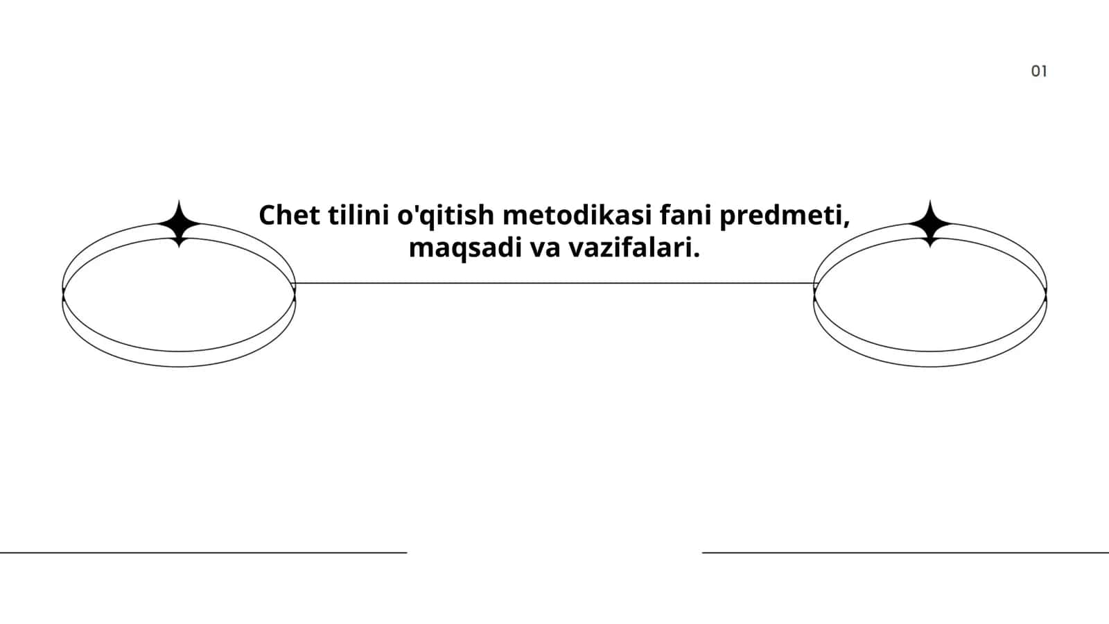 Chet tilini o'qitish metodikasi fani predmeti, maqsadi va vazifalari 1
