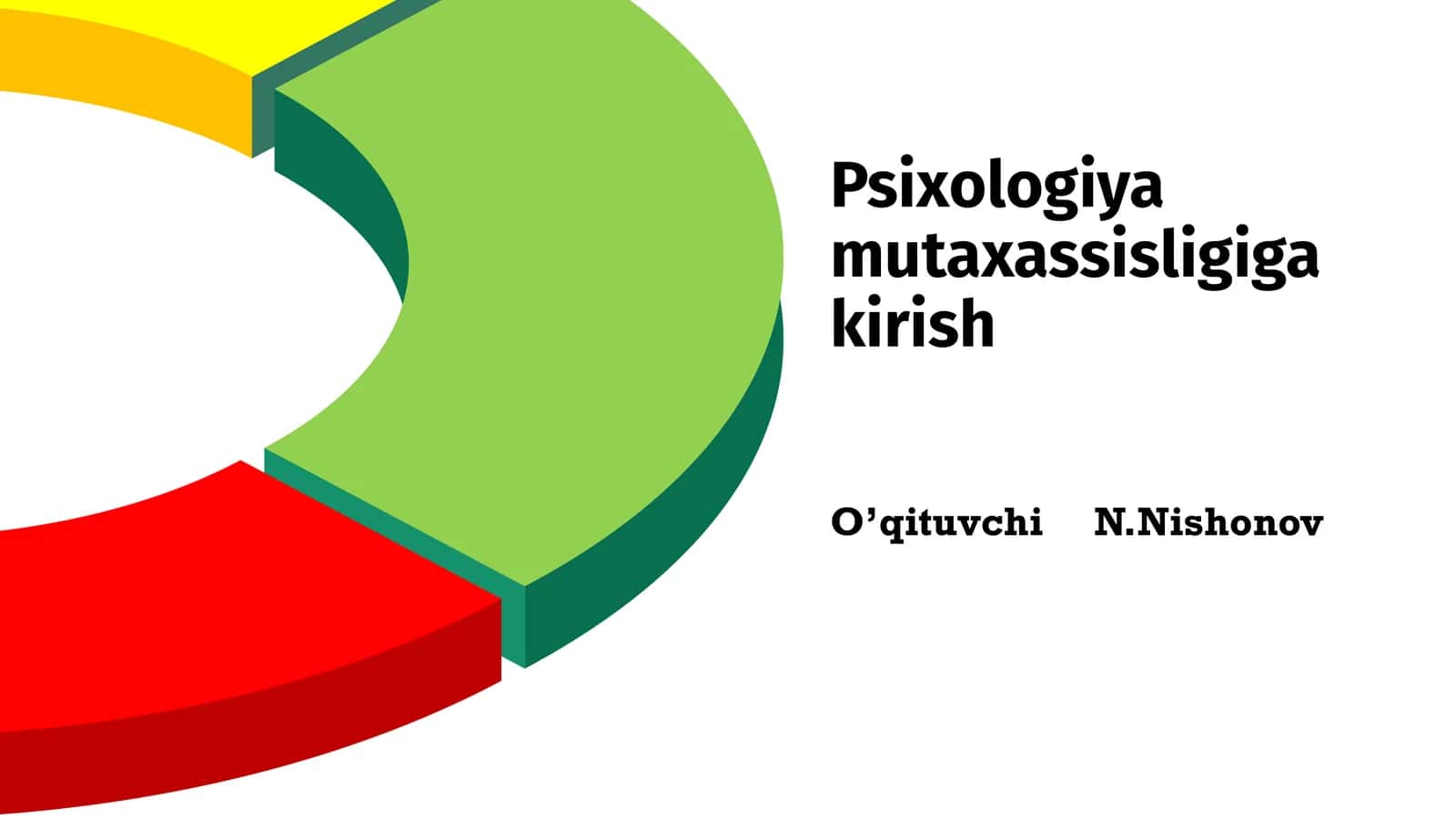 Psixologiya mutaxassisligigakirish 1