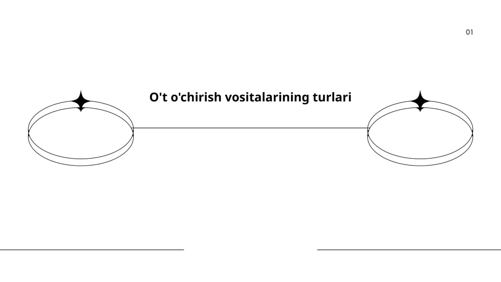 O't o'chirish vositalarining turlari 1