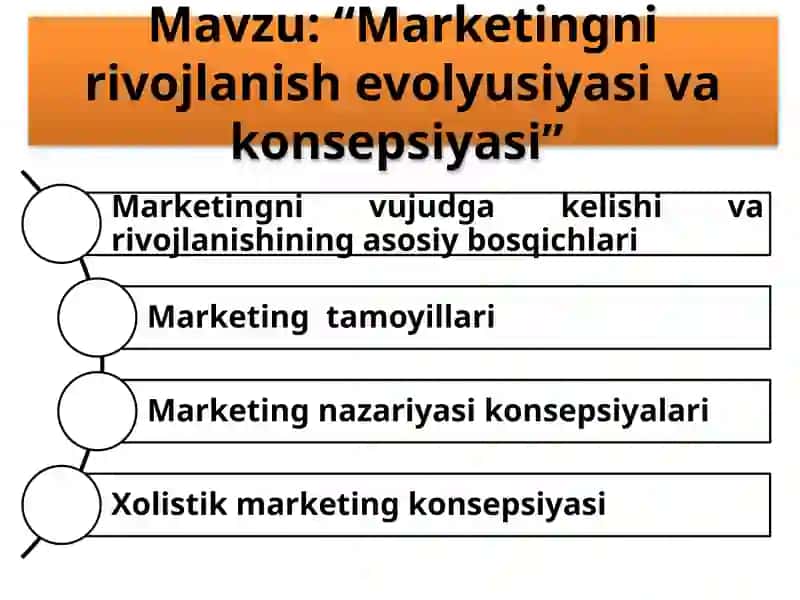 Marketingni rivojlanish evolyutsiyasi va konsepsiyasi