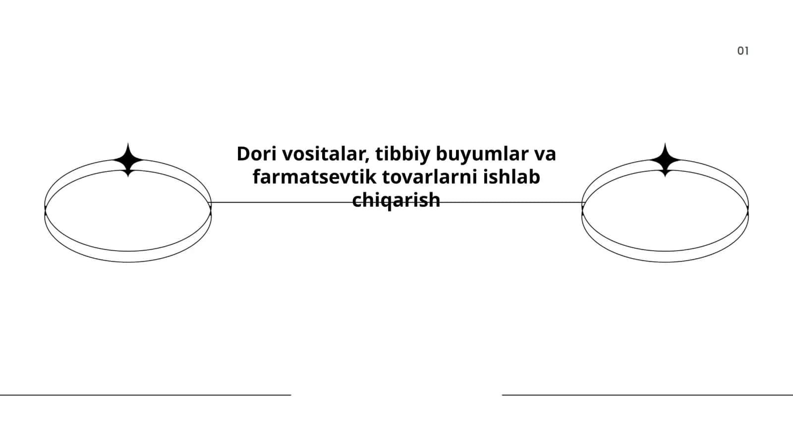 Dori vositalar, tibbiy buyumlar va farmatsevtik tovarlarni ishlab chiqarish 1