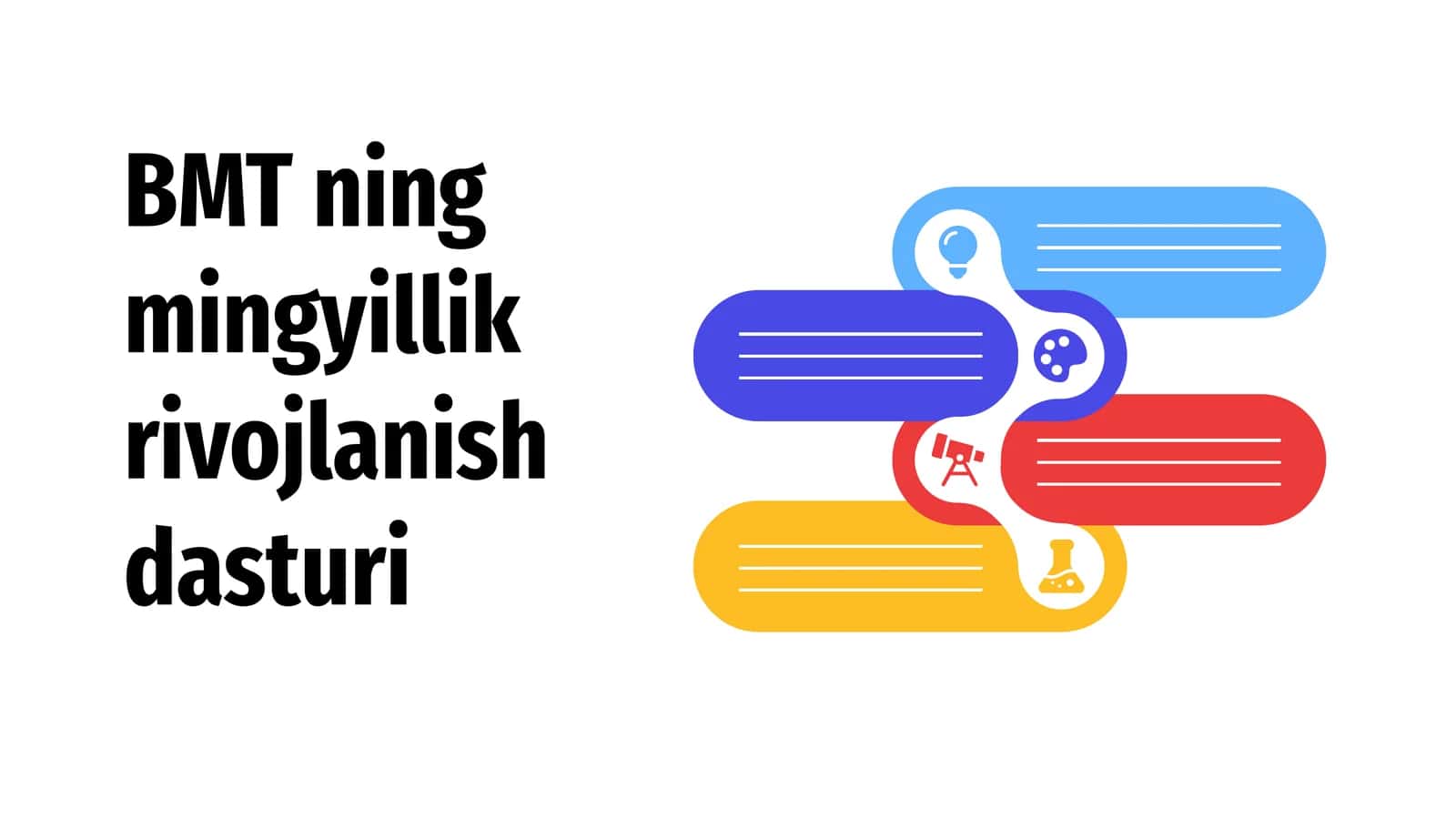BMT ning mingyillik rivojlanish dasturi 1