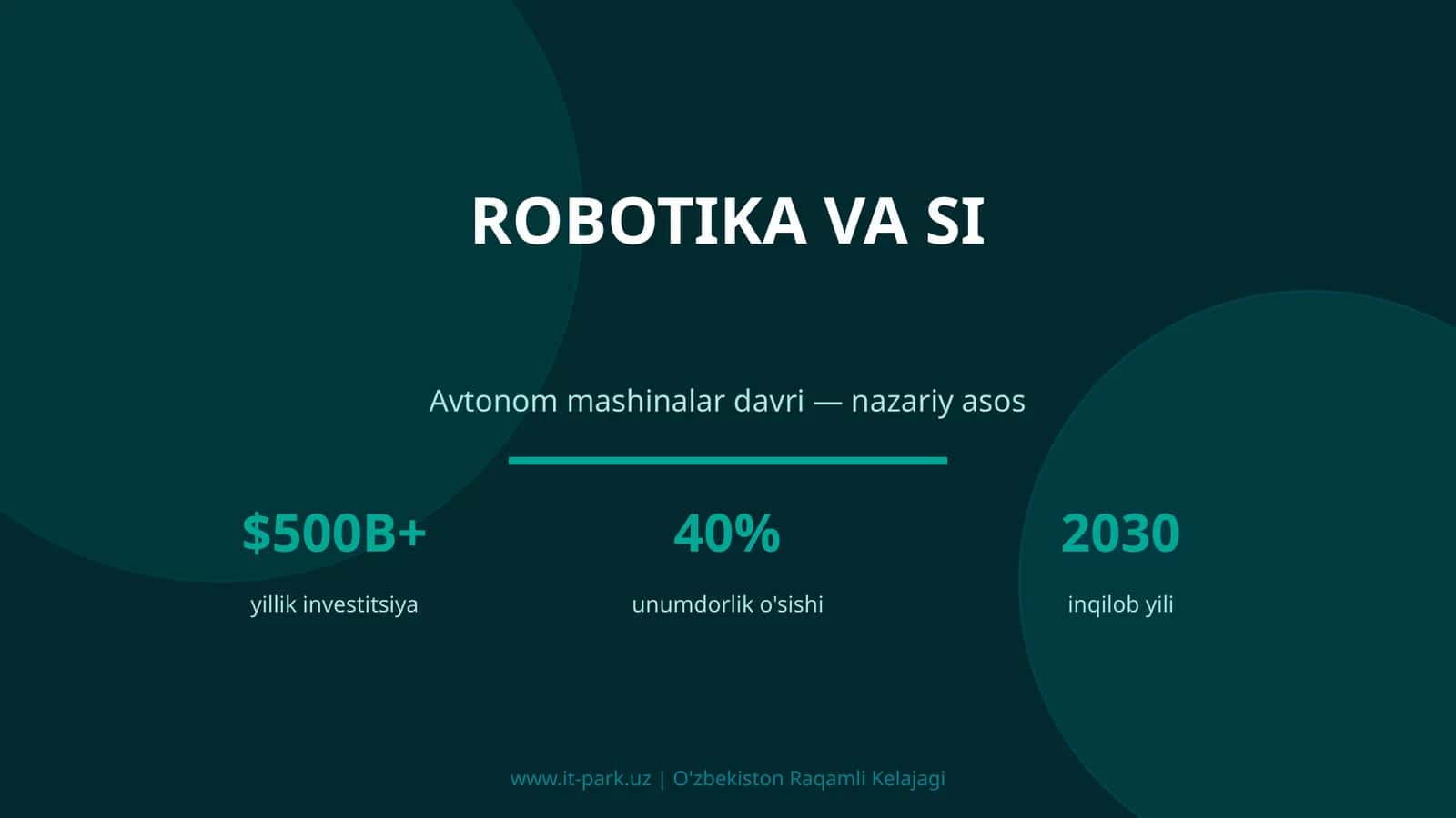 Robotika va SI 1